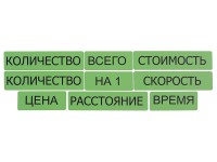Набор магнитных карточек "Опорные слова к задачам" (зеленый) - fgospostavki.ru - Саратов