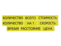Набор магнитных карточек "Опорные слова к задачам" (желтый) - fgospostavki.ru - Саратов