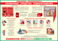 Таблица "Пожарная безопасность. Первичные средства пожаротушения" (100х140 сантиметров, винил) - fgospostavki.ru - Саратов