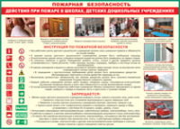 Таблица "Действия при пожаре в школах, детских дошкольных учреждениях" (100х140 сантиметров, винил) - fgospostavki.ru - Саратов