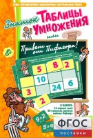 Знаток таблицы умножения - fgospostavki.ru - Саратов