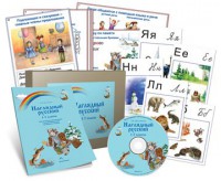 Комбинированное наглядное пособие «Наглядный русский. 1-2 классы» - fgospostavki.ru - Саратов