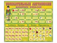 Комплект оборудования "Английский алфавит" с комплектом тематических магнитов - fgospostavki.ru - Саратов