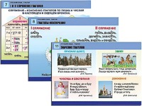 Комплект таблиц "Русский язык. Глагол" (12 таблиц, формат А1, ламинированные) - fgospostavki.ru - Саратов