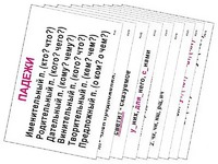 Опорные таблицы по русскому языку 3 класс - fgospostavki.ru - Саратов