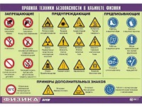Таблица демонстрационная "Правила техники безопасности в кабинете физики" (винил 70x100) - fgospostavki.ru - Саратов