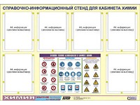 Стенд информационный "Правила техники безопасности в кабинете химии" (80х110, 6 карманов) - fgospostavki.ru - Саратов