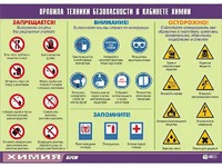 Таблица демонстрационная "Правила техники безопасности в кабинете химии" (винил 70х100) - fgospostavki.ru - Саратов