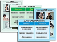 Модель-аппликация "Ступени к грамоте. Звуки и буквы русского языка" (ламинированная) - fgospostavki.ru - Саратов