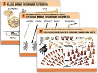 Комплект таблиц "Мир музыки. Инструменты симфонического оркестра" (8 таблиц, формат А2, ламинированные) - fgospostavki.ru - Саратов