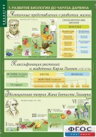 Комплект таблиц. Биология 10-11 класс. Эволюционное учение. - fgospostavki.ru - Саратов