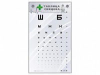 Интерактивный стенд "Таблица Сивцева" - fgospostavki.ru - Саратов