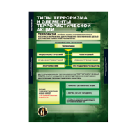 Комплект таблиц. ОБЖ. Терроризм. - fgospostavki.ru - Саратов