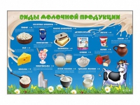 Электрифицированный стенд "Виды молочной продукции" - fgospostavki.ru - Саратов
