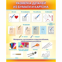 Стенд "Разметка деталей из бумаги и картона" - fgospostavki.ru - Саратов