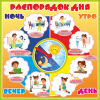 Стенд "Распорядок дня" - fgospostavki.ru - Саратов
