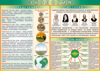 Таблица "Экология. Определения и история" (100х140 сантиметров, винил) - fgospostavki.ru - Саратов