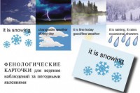 Комплект таблиц "Время" на английском языке - fgospostavki.ru - Саратов