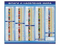 Стенд "Флаги и население мира" - fgospostavki.ru - Саратов