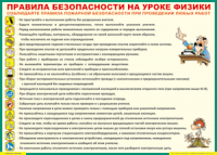 Таблица "Правила безопасности на уроке физики" (100х140 сантиметров, винил) - fgospostavki.ru - Саратов