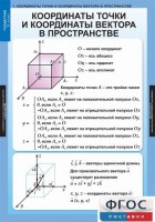 Комплект таблиц. Геометрия 11 класс. - fgospostavki.ru - Саратов