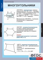 Комплект таблиц. Геометрия 8 класс. - fgospostavki.ru - Саратов