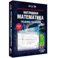 Наглядная математика. Графики функций - fgospostavki.ru - Саратов