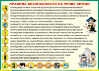 Таблица "Правила безопасности на уроке химии" (100х140 сантиметров, винил) - fgospostavki.ru - Саратов