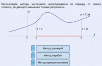 Интерактивные курсы. Информатика 11 класс . Базовый. - fgospostavki.ru - Саратов