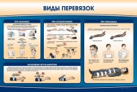 Стенд "Виды перевязок" - fgospostavki.ru - Саратов
