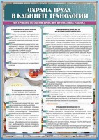 Стенд "Охрана труда в кабинете технологии" - fgospostavki.ru - Саратов