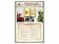 Стенд-уголок "Конституция Российской Федерации и Федеральный закон "О воинской обязанности и военной службе" - fgospostavki.ru - Саратов