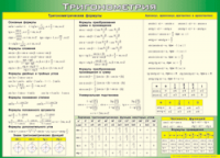 Таблица "Тригонометрия" (100х140 сантиметров, винил) - fgospostavki.ru - Саратов