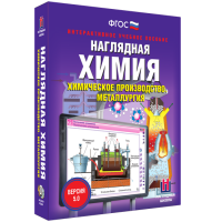 Наглядная химия. Химическое производство. Металлургия - fgospostavki.ru - Саратов