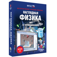 Наглядная физика. МКТ и термодинамика - fgospostavki.ru - Саратов