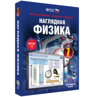 Наглядная физика. 7 класс - fgospostavki.ru - Саратов