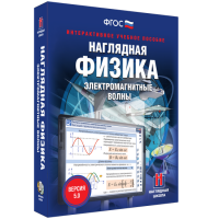 Наглядная физика. Электромагнитные волны - fgospostavki.ru - Саратов