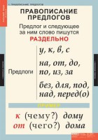 Комплект таблиц. Русский язык 1 класс. - fgospostavki.ru - Саратов