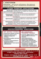 Комплект таблиц. ОБЖ. Факторы, разрушающие здоровье человека. - fgospostavki.ru - Саратов