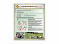 Стенд "Огневая подготовка" Вариант 1 - fgospostavki.ru - Саратов