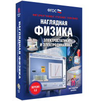Наглядная физика. Электростатика и электродинамика - fgospostavki.ru - Саратов