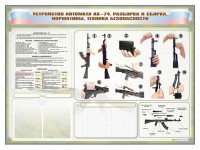 Стенд-уголок маркерный "Техника безопасности. Устройство, сборка и разборка автомата АК-74. Нормативы" - fgospostavki.ru - Саратов