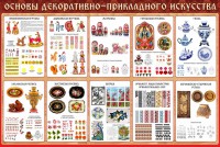 Стенд "Основы декоративно-прикладного искусства" - fgospostavki.ru - Саратов