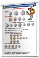 Плакаты по математике 1-4 классы. Для оформления кабинета. - fgospostavki.ru - Саратов