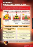 Комплект таблиц. ОБЖ. Пожарная безопасность. - fgospostavki.ru - Саратов