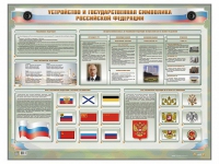 Интерактивный электрифицированный стенд "Устройство и государственная символика Российской Федерации" - fgospostavki.ru - Саратов