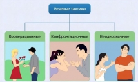 Интерактивные курсы. Русский язык 10 класс . Базовый. - fgospostavki.ru - Саратов