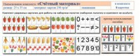 Учебно-наглядное пособие для начальных классов. Счетный материал - fgospostavki.ru - Саратов