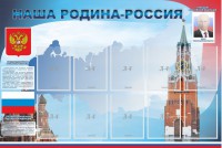 Стенд "Наша родина-Россия" - fgospostavki.ru - Саратов