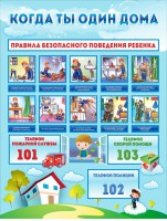 Стенд "Когда ты один дома" - fgospostavki.ru - Саратов